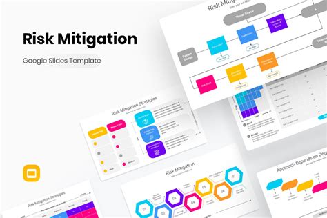 Risk Mitigation Google Slides Template Nulivo Market