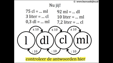 Rekenen Met Inhoudsmaten Youtube