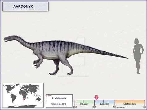 Aardonyx By Cisiopurple On Deviantart Dinosaur Images Dinosaur Art