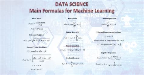 Data Science Main Formulas For Machine Learning