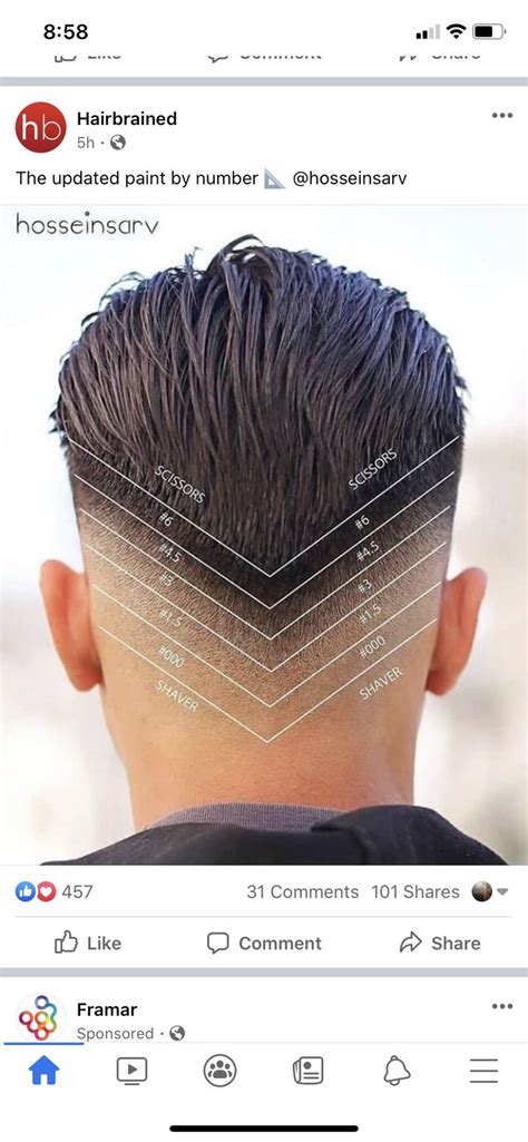 Pin By Stefanie Jolley On Men Hair Cuts In 2024 Hair Cut Guide Hair