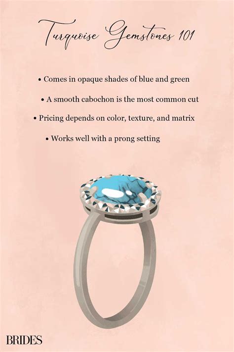 Turquoise Engagement Rings The Complete Guide