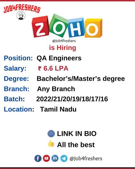 Zoho Off Campus Drive 2023 Qa Engineers Apply Now Campus Jobs Bachelor Master Engineering