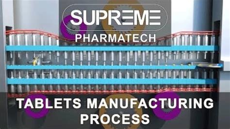 production tutorials supreme pharmatech
