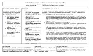 Aprendizajes Esperados Grado De Primaria Aprendizajes Esperados