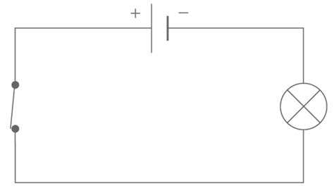 Schématiser un circuit électrique 5e Méthode Physique Chimie Kartable