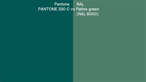 Pantone C Vs Ral Patina Green Ral Side By Side Comparison