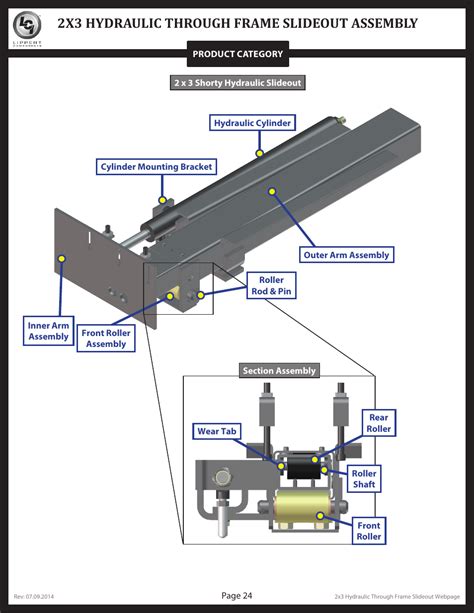 Lippert Slide Out Parts Diagram