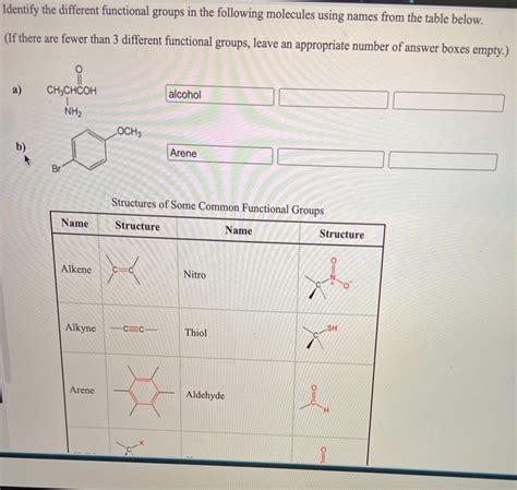 Solved Identify The Different Functional Groups In The Chegg