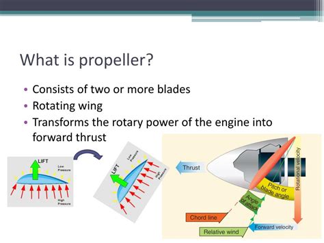 Ppt Basic Propeller Principles Powerpoint Presentation Free Download