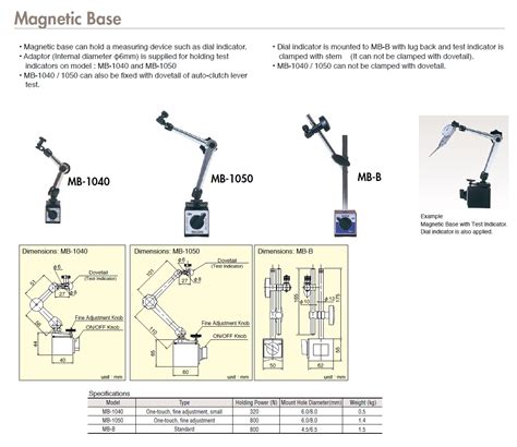 Ichiban Precision Sdn Bhd Teclock Teclock Magnetic Bases