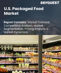 U S Packaged Food Market Trends Size Share Forecast 2031