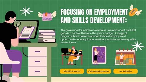 Budget 2024 Highlights Fostering Employment Skill Development And