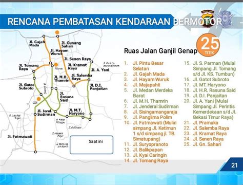 Ganjil Genap Yang Diperluas Resmi Diberlakukan Di Jakarta Besok