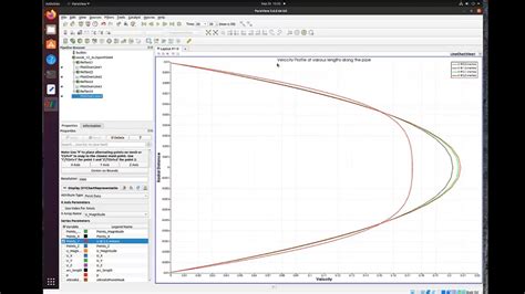 Plotting Complete Velocity Profile In OpenFOAM Flow Through Pipe