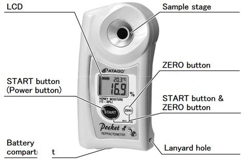 Atago Pal 22s 4422 Hand Held Honey Moisture Refractometer Manual