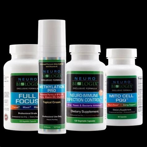 Neurobiologix Supplements Bodystack