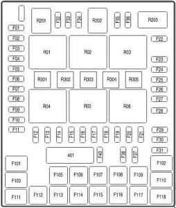 Esquema Caja De Fusibles Ford F Caja De Fusibles