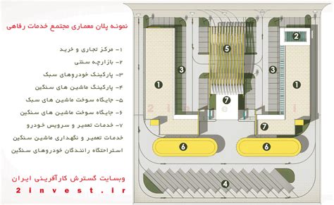 طرح توجیهی مجتمع خدمات رفاهی بین راهی ⭐️سال 1402pdfdoc