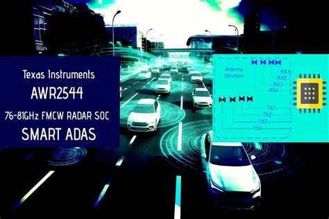 Texas Instruments Introduced Awr A Single Chip Mmwave Radar Sensor