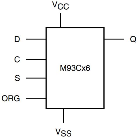 M93C66 W 4 Kbit MICROWIRE Serial EEPROM Pinout Equivalent And Datasheet