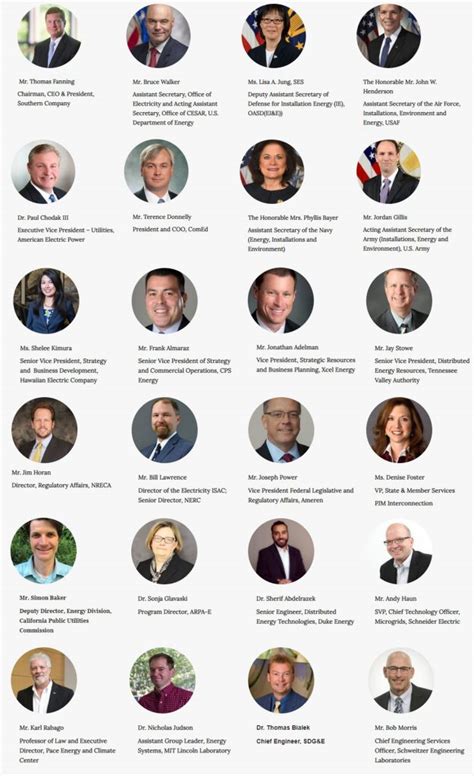 Past Speakers Image All Speakers Roosevelt Strategic Council