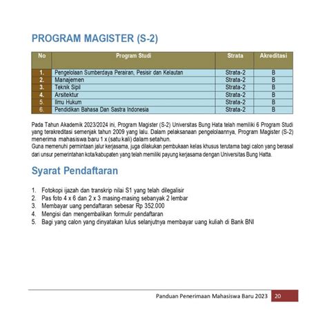 Maukuliah Universitas Bung Hatta