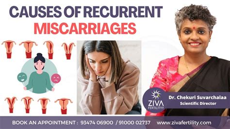 Causes Of Recurrent Miscarriages Secondary Infertility Dr C