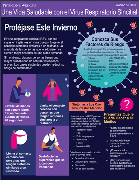 Una Vida Saludable Con El Virus Respiratorio Sincitial Healthy