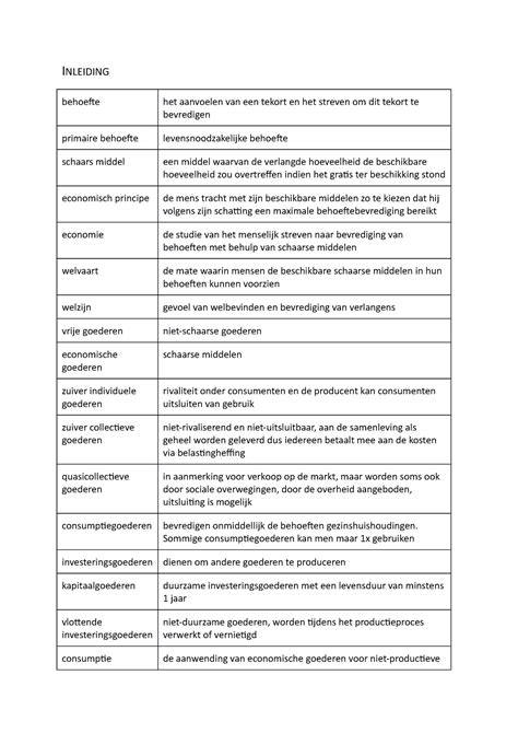 Economie Begrippen INLEIDING Behoefte Het Aanvoelen Van Een Tekort En