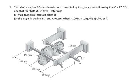 Solved Two Shafts Each Of Mm Diameter Are Connected By Chegg