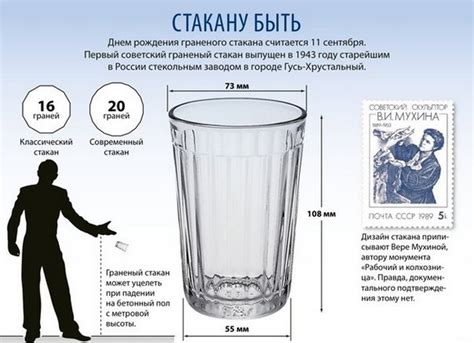День граненого стакана