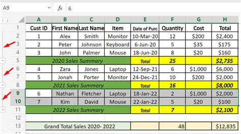 How To Collapse Pivot Table Rows In Excel Brokeasshome