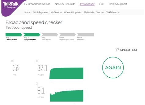 Faster Fibre Speed Boost Page 2 Talktalk Help And Support