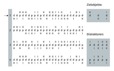 Diagnostik Karteikarten Quizlet