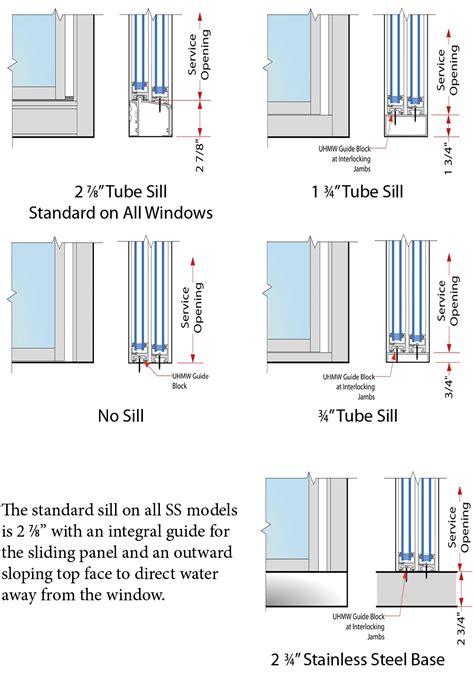 ss sill options easi serv