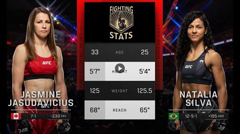 Jasmine Jasudavicius Vs Nat Lia Silva Full Ufc Fight Night Breakdown