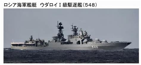 十艦組團穿津輕後，中俄艦機定期「繞日」還遠嗎 每日頭條