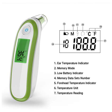 Buy Infrared Digital Ear Thermometer - Spieth Medical