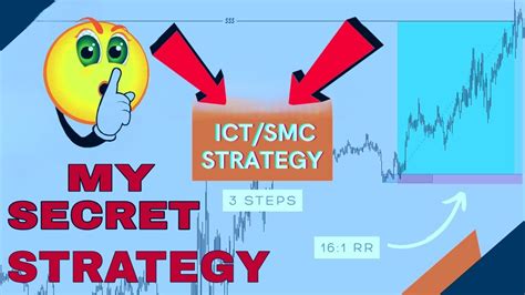 The Easiest 3 Steps Ict Smc Trading Strategy High Win Rate No Daily