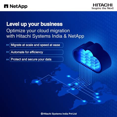 Hitachi Systems India Pvt Ltd On Linkedin Cloudenablement Cloudservices