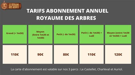 Accrobranche Et Parc Aventures Au Castellet Royaume Des Arbres