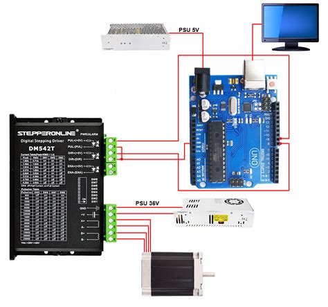 Stepperonline Axis Nema Schritmotor Nm Mm Stepper Driver