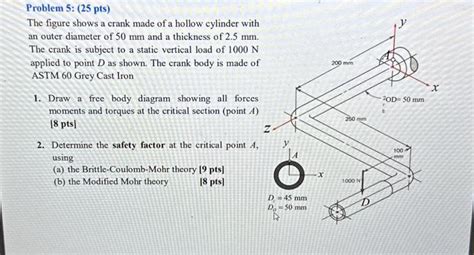 Solved The Figure Shows A Crank Made Of A Hollow Cylinde