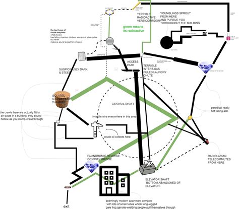 INSTADEATH: 5 cave systems