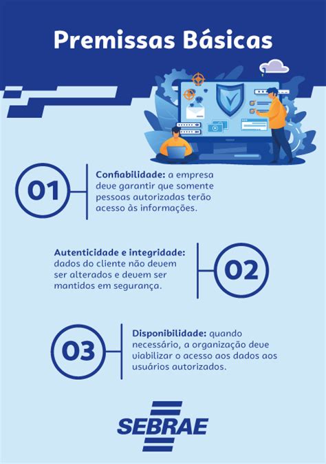 Dicas Para Garantir A Seguran A Dos Dados Dos Clientes Sebrae