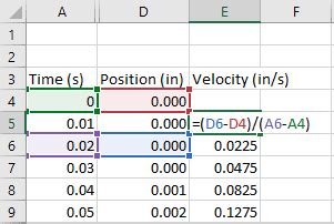 Calculate A Derivative In Excel Engineerexcel