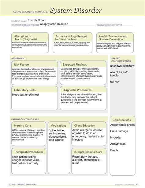 Ati System Disorder Template Anaphylaxis Reactionshock Docx Active | The Best Porn Website