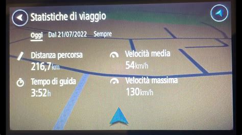 Statistiche Di Viaggio La Media Oraria Youtube