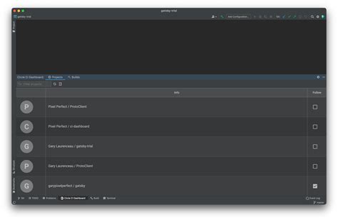 Circleci Dashboard Intellij Ides Plugin Marketplace